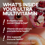 Nature's Way Alive! Women’s Daily Ultra Multivitamin ingredients list