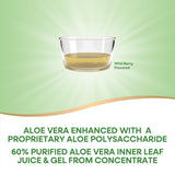 Nature's Way Aloe Vera Leaf Juice and Inner Leaf Gel nutrition facts