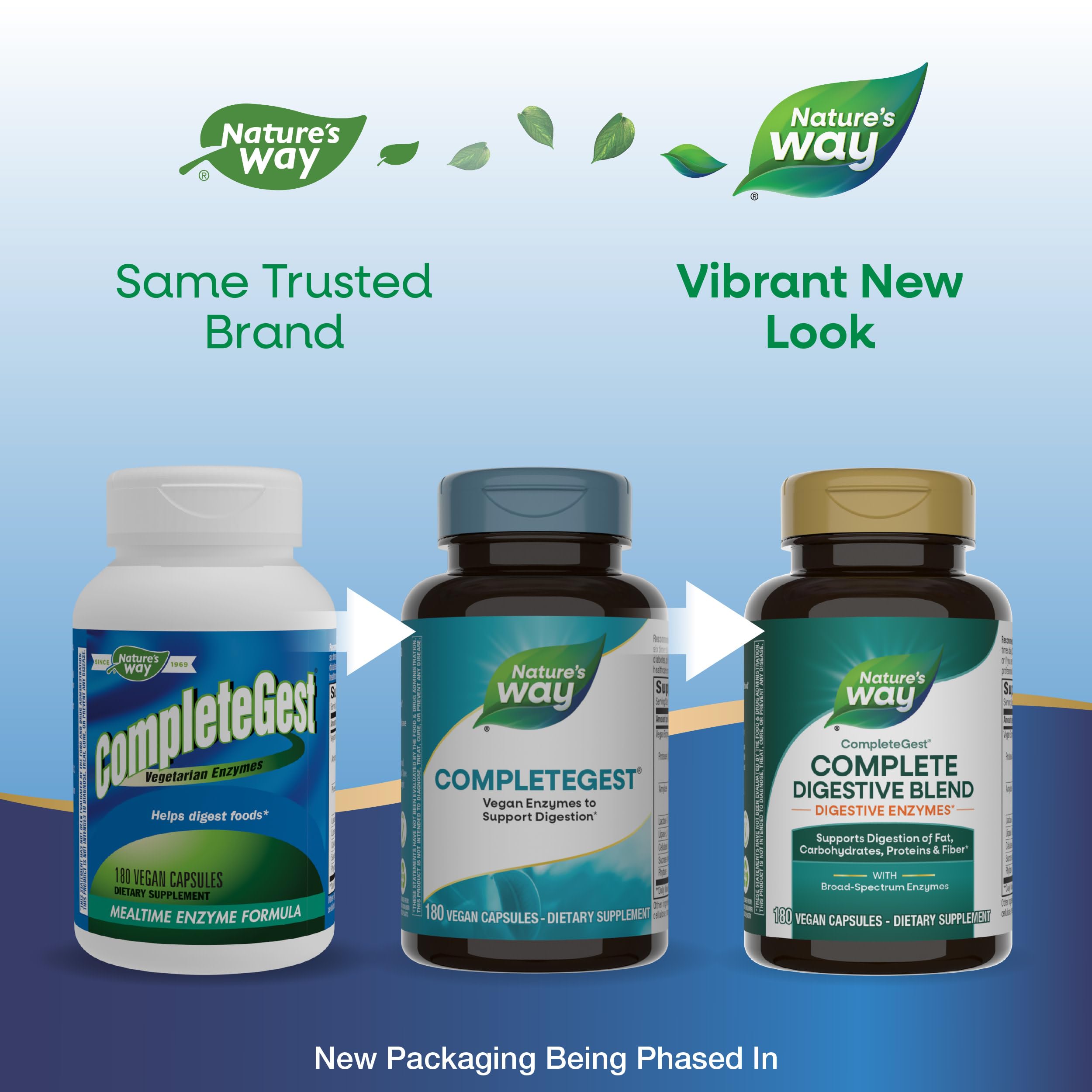 Nature's Way CompleteGest vegan enzymes 100g side view