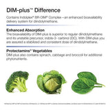Nature's Way DIM-Plus 150g dietary supplement with vegetables