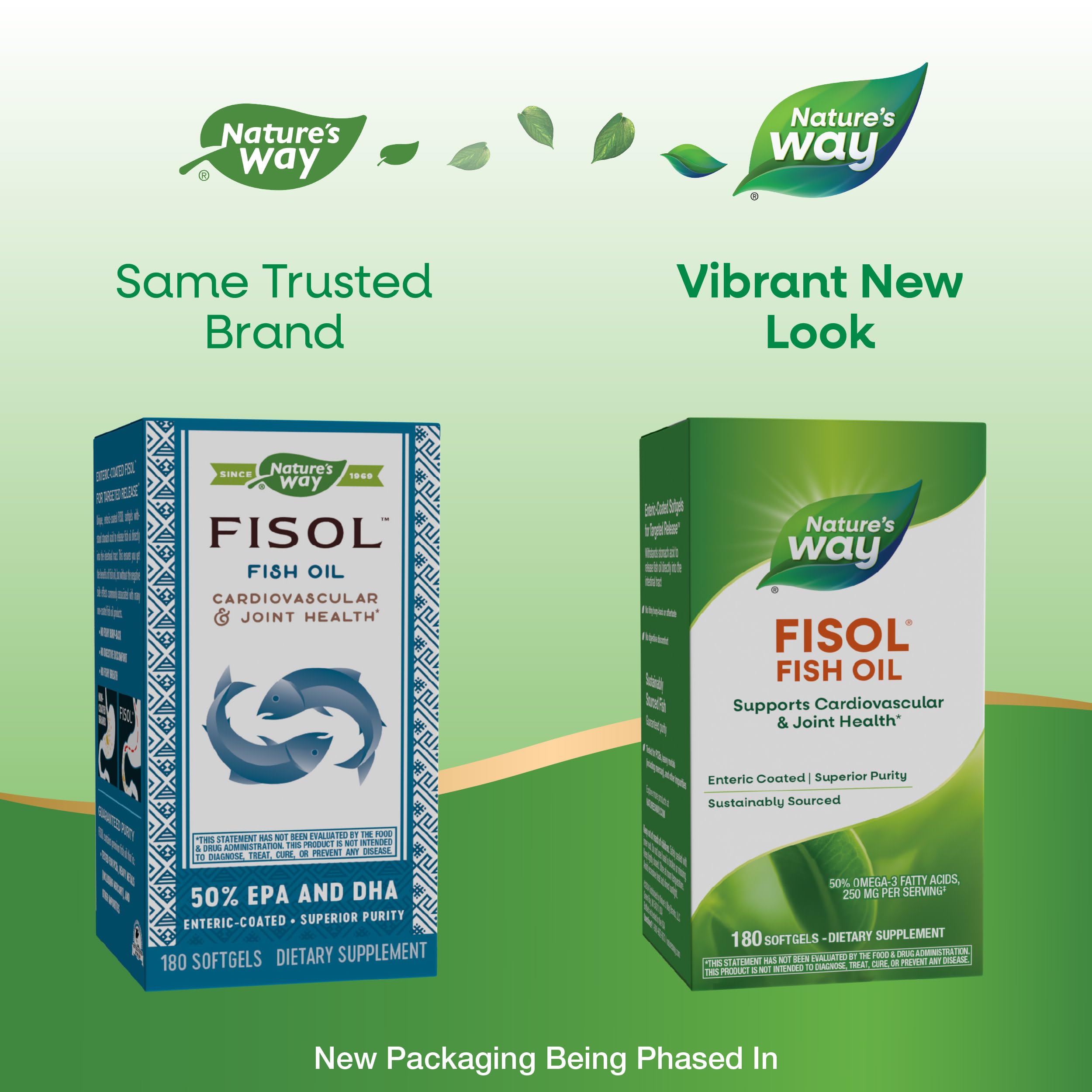 Nature's Way Fisol Fish Oil softgel bottle with label