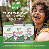 Nature's Way Forskohlii 125mg supplement with plant background