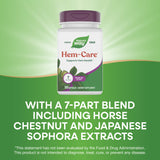 Nature's Way Hem-Care™ back label with ingredient list