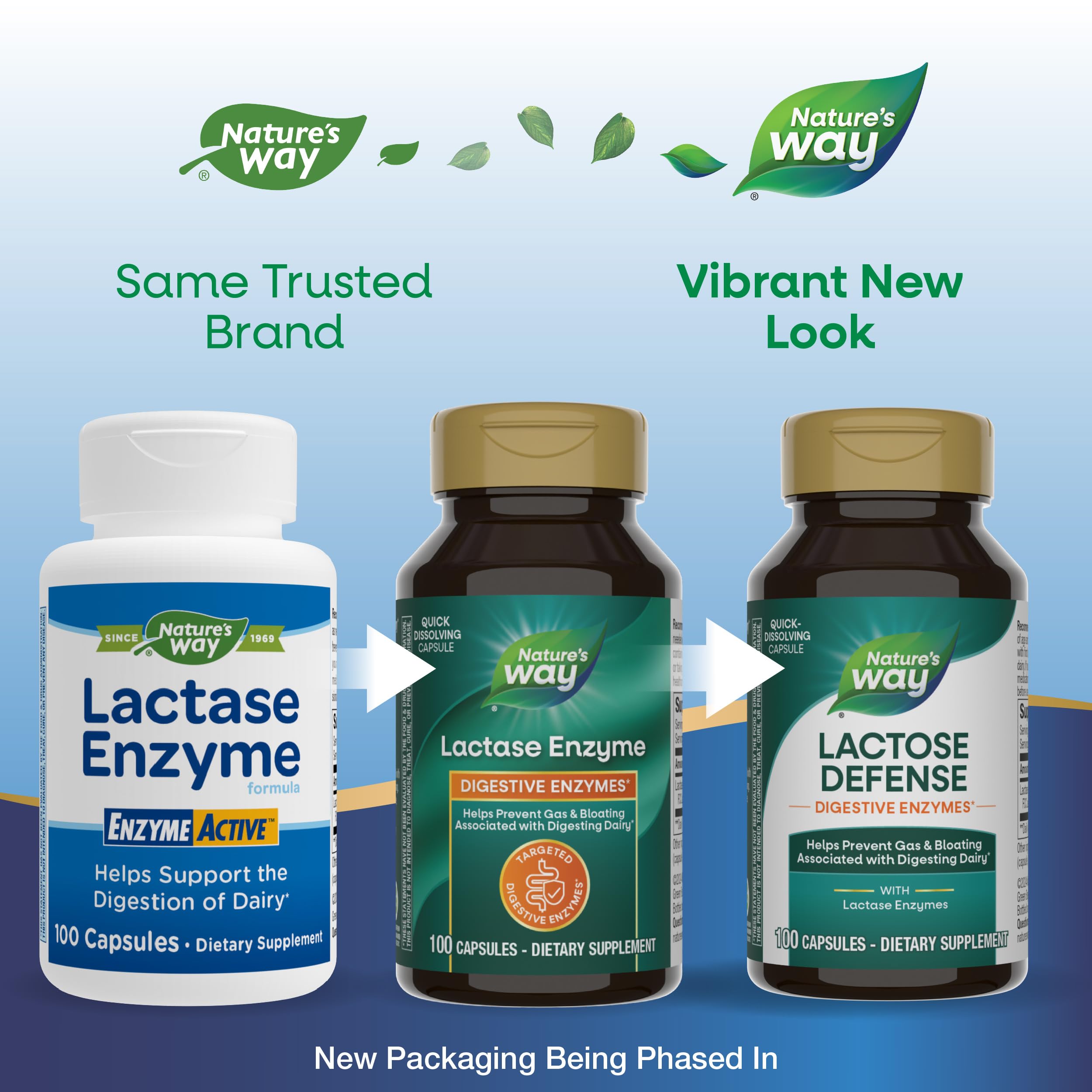 Nature's Way Lactose Defense multi-enzyme capsules side view