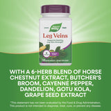 Nature's Way Leg Veins supplement lifestyle scene with a glass of water