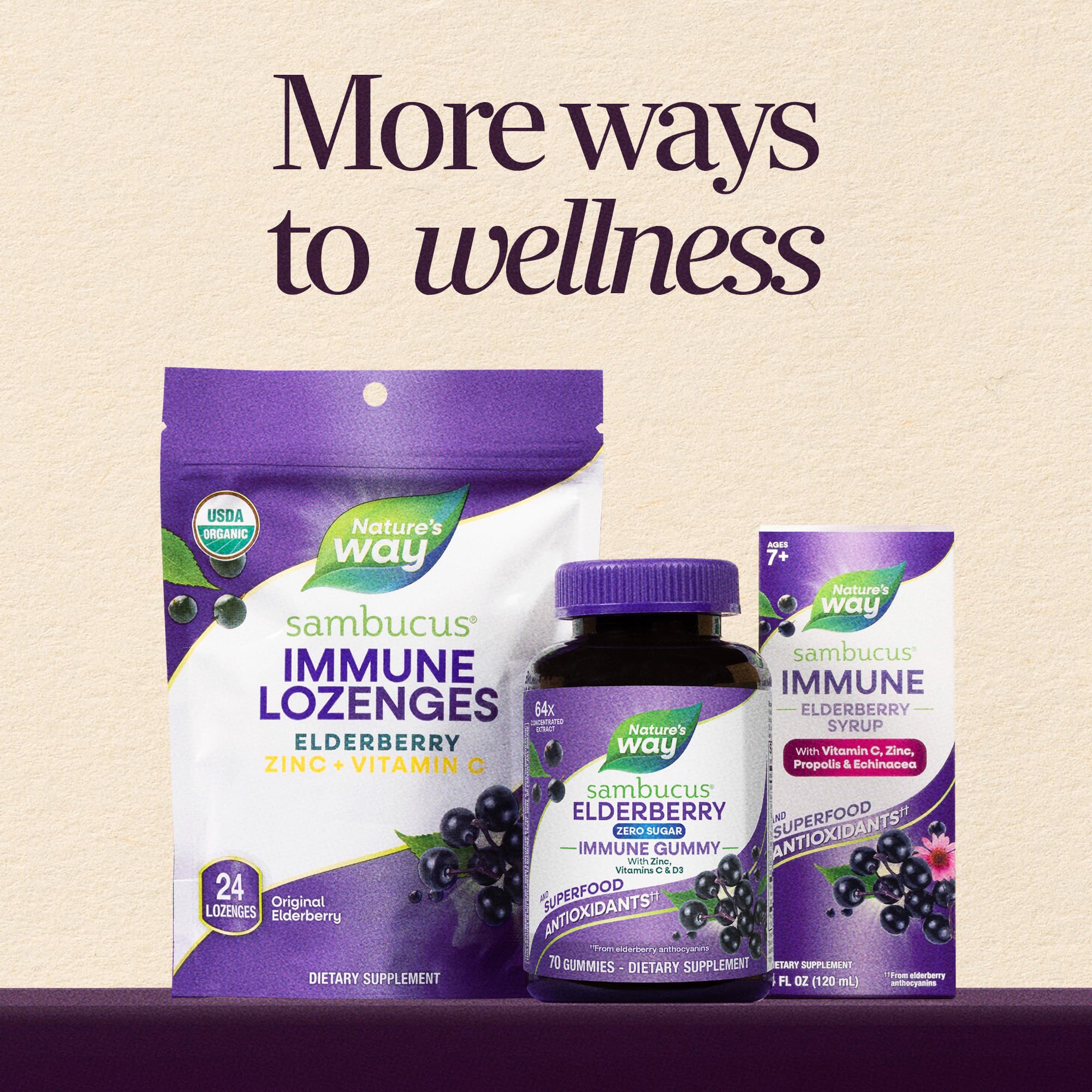 Nature's Way Sambucus Zero Sugar daily wellness Gummies nutritional information