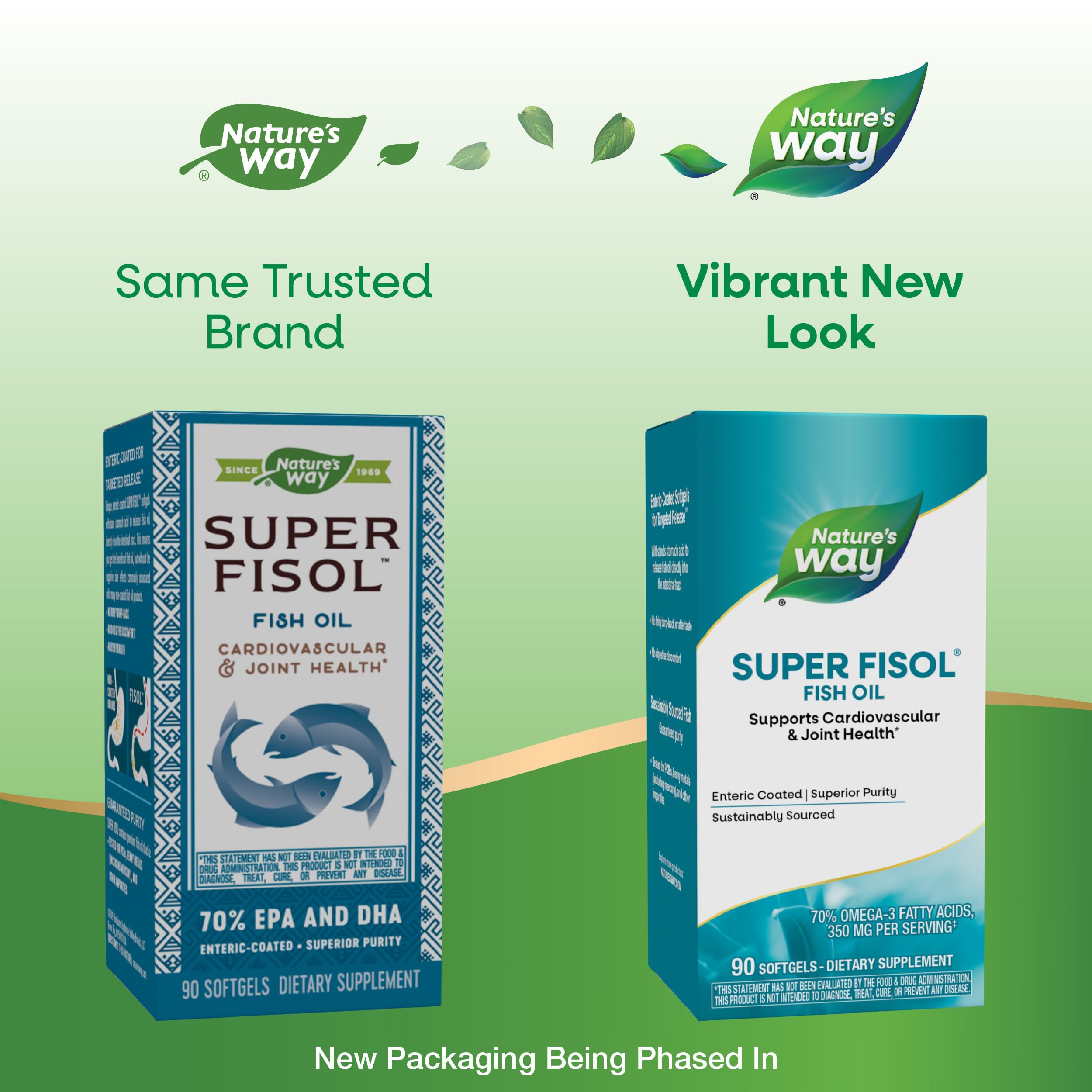 Nature's Way Super Fisol Fish Oil softgel side view