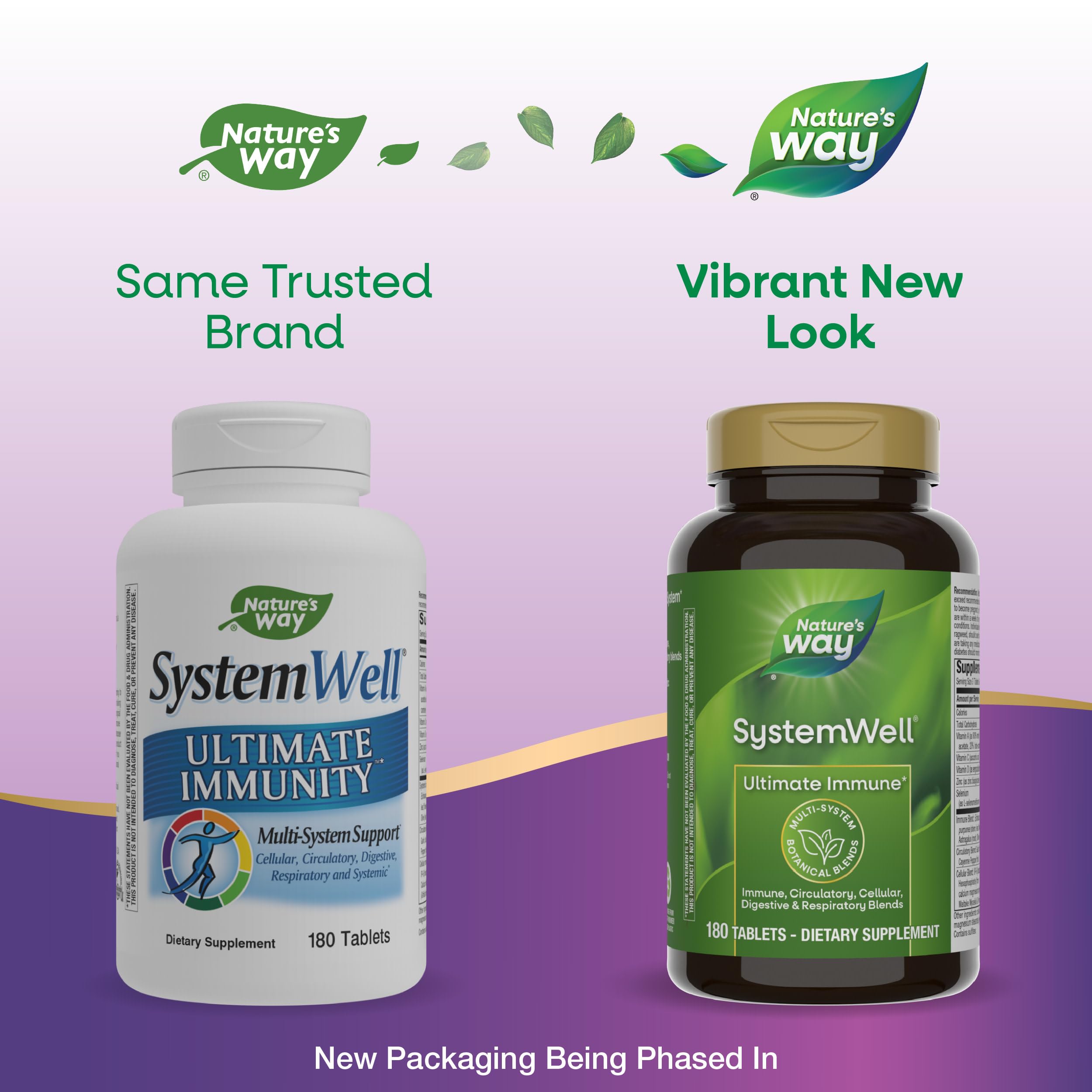 Nature's Way SystemWell Ultimate daily wellness Formula Tablets packaging