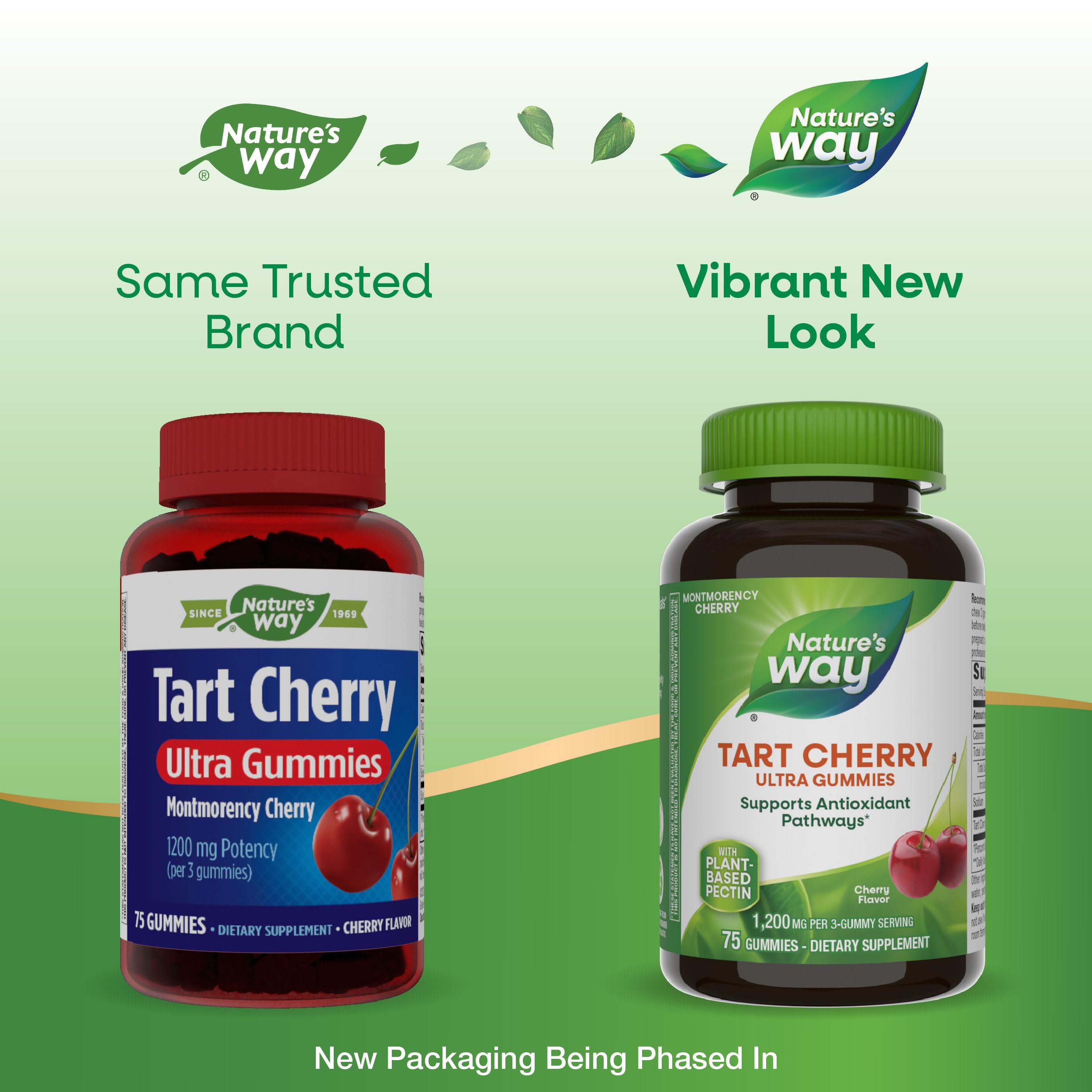 Nature's Way Tart Cherry Ultra Gummies packaging
