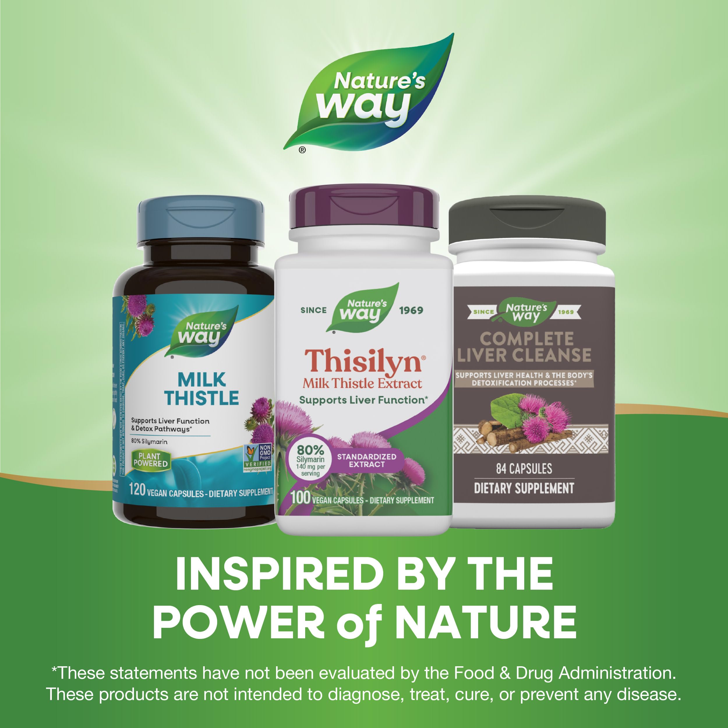 Nature's Way Thisilyn Milk Thistle Extract 140mg with a glass of water