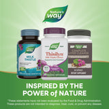 Nature's Way Thisilyn Milk Thistle Extract 140mg with a glass of water