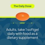 Nature's Wonder CoQ10 softgels packaging details