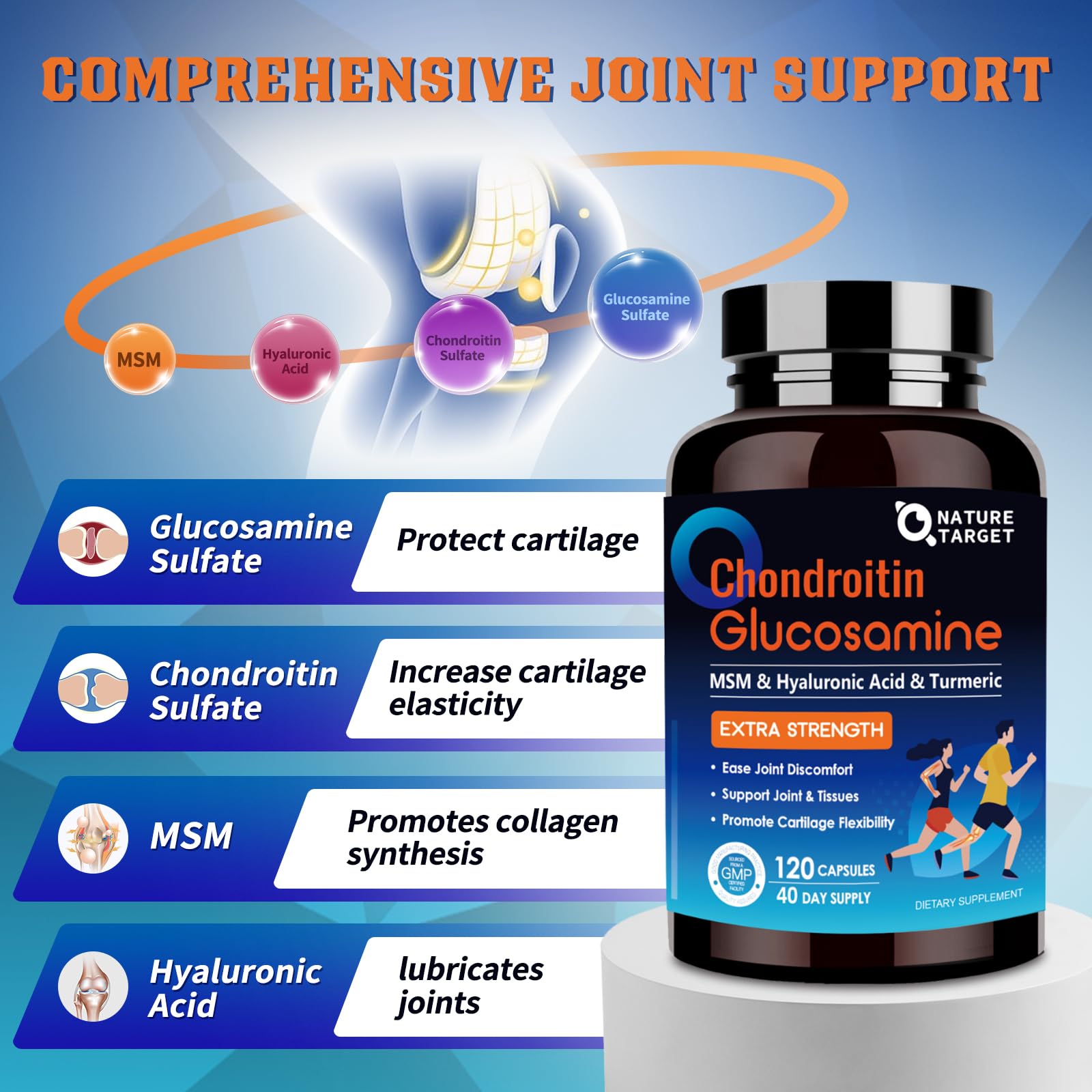 NATURE TARGET Chondroitin Supplement 1500mg side view