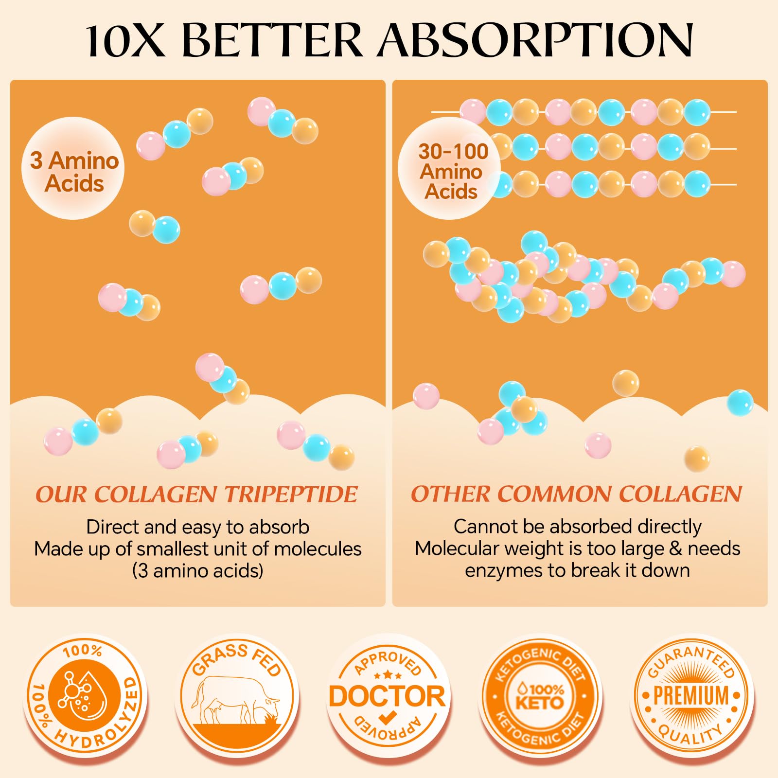 NATURE TARGET Collagen Peptides Powder nutritional information