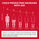 NATURE TARGET CoQ10 300mg Softgels opened bottle showing softgels inside