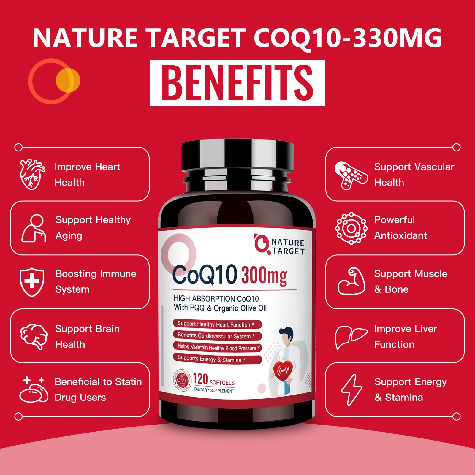 NATURE TARGET CoQ10 300mg Softgels packaging details