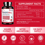 NATURE TARGET CoQ10 300mg Softgels side view of the bottle