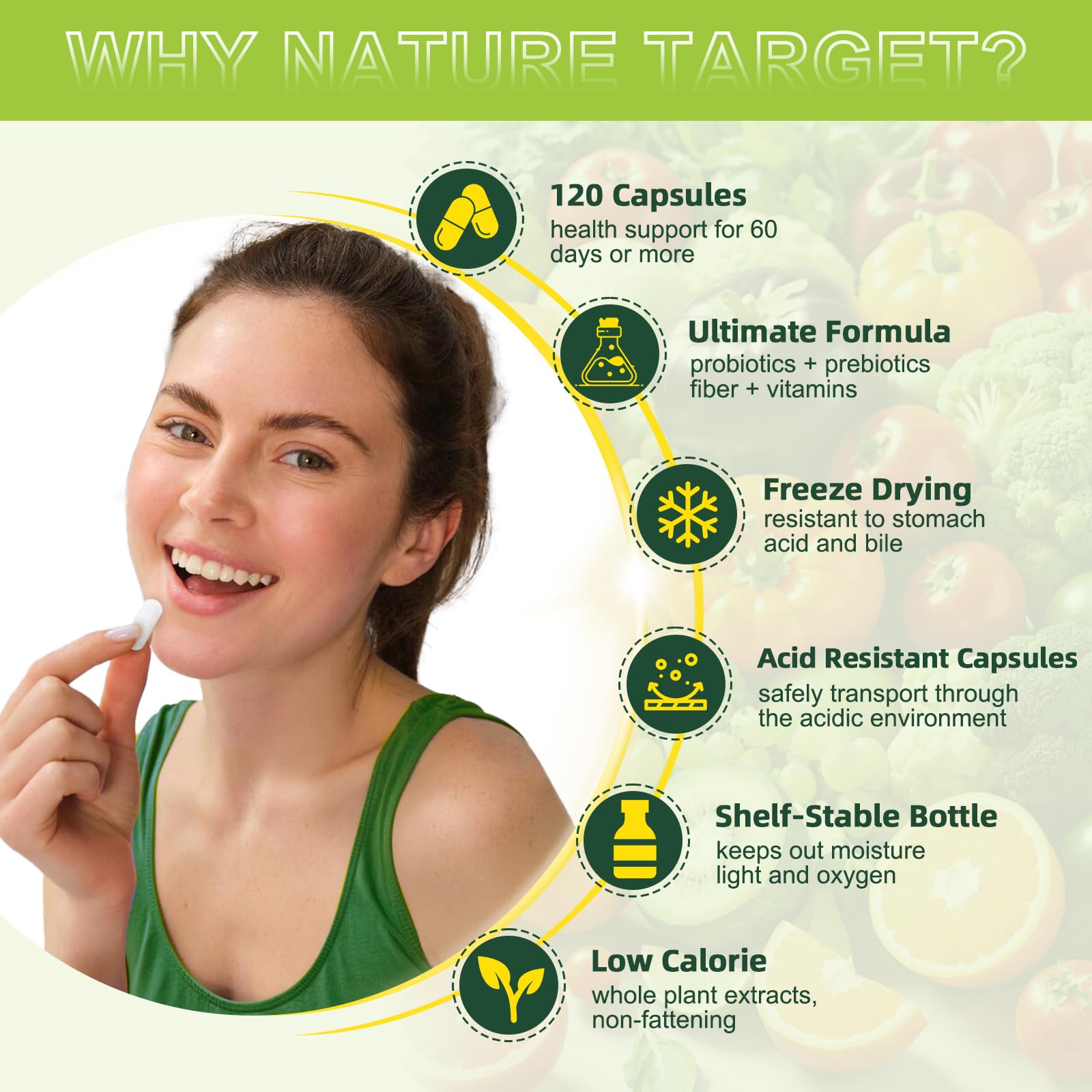 NATURE TARGET Dietary Fibre Supplement ingredients list on packaging