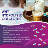 Nature Target Multi Collagen Powder serving suggestion