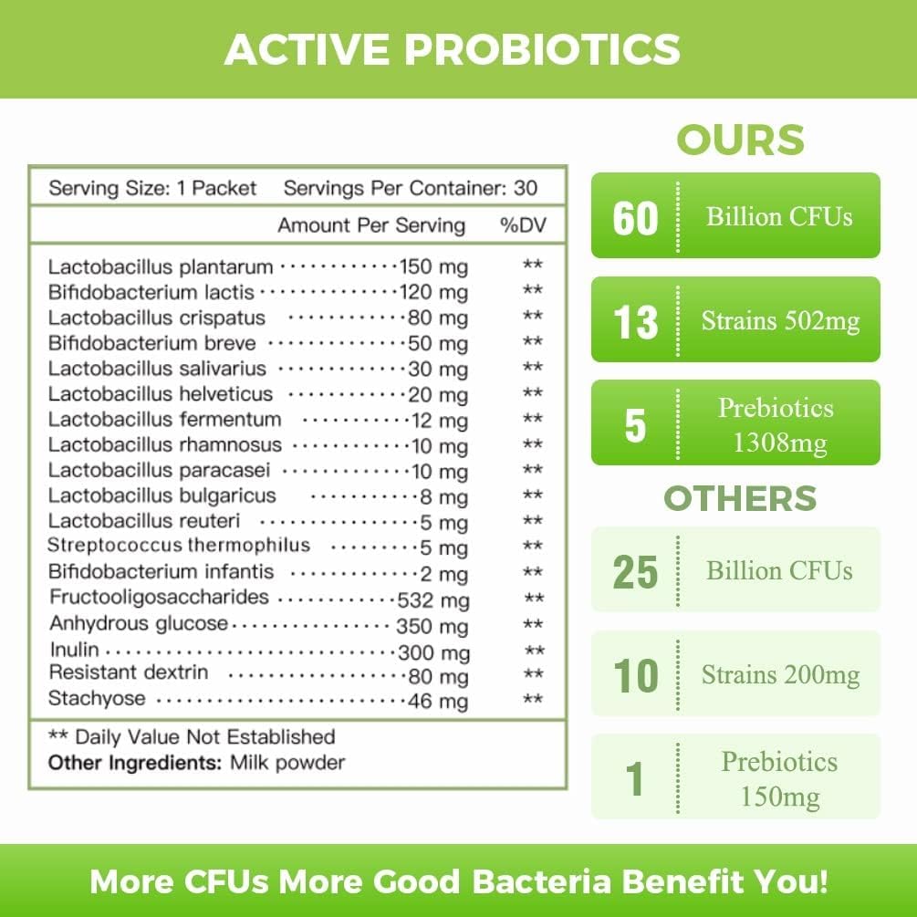 NATURE TARGET Probiotic Powder scoop showing powder