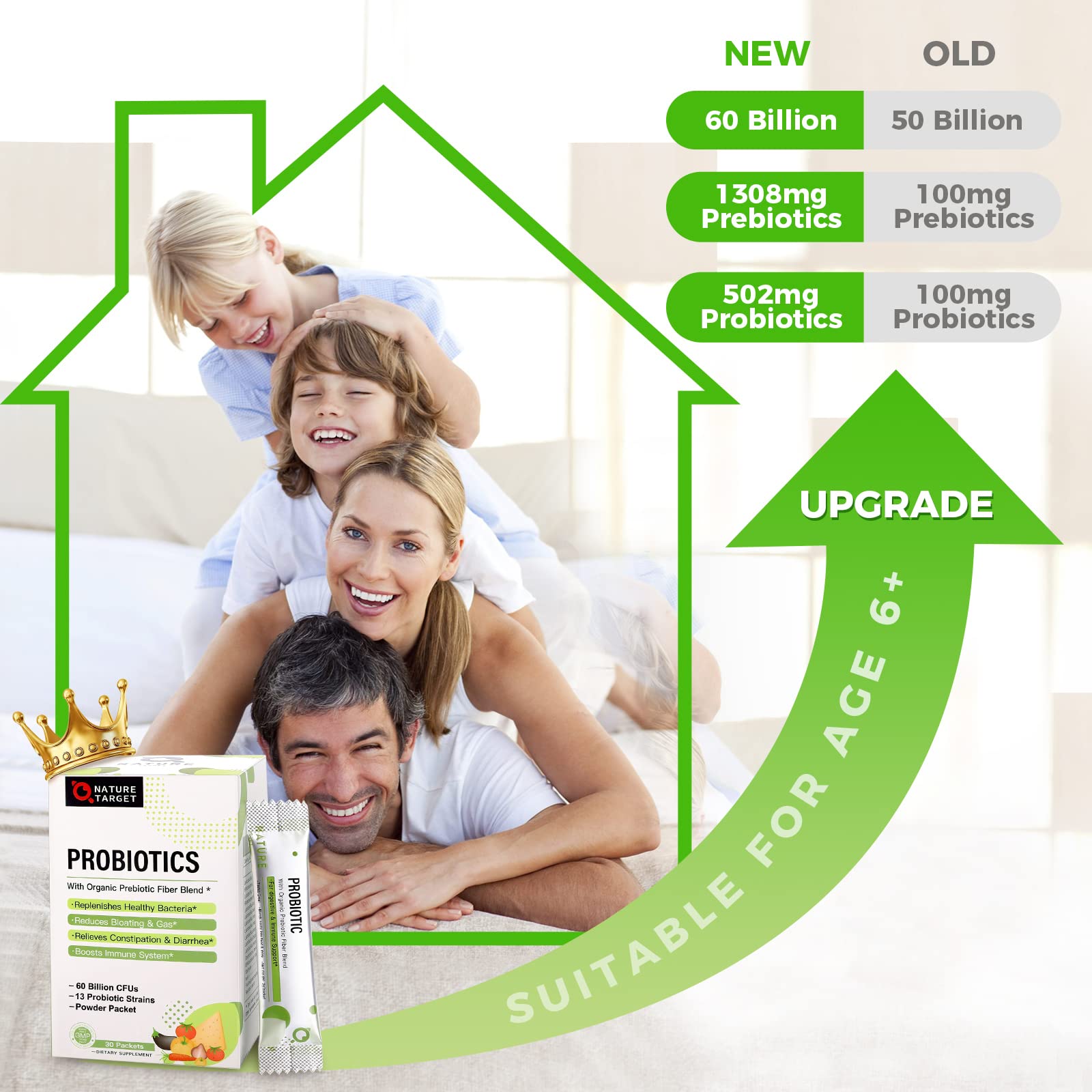NATURE TARGET Probiotic Powder side view of packaging