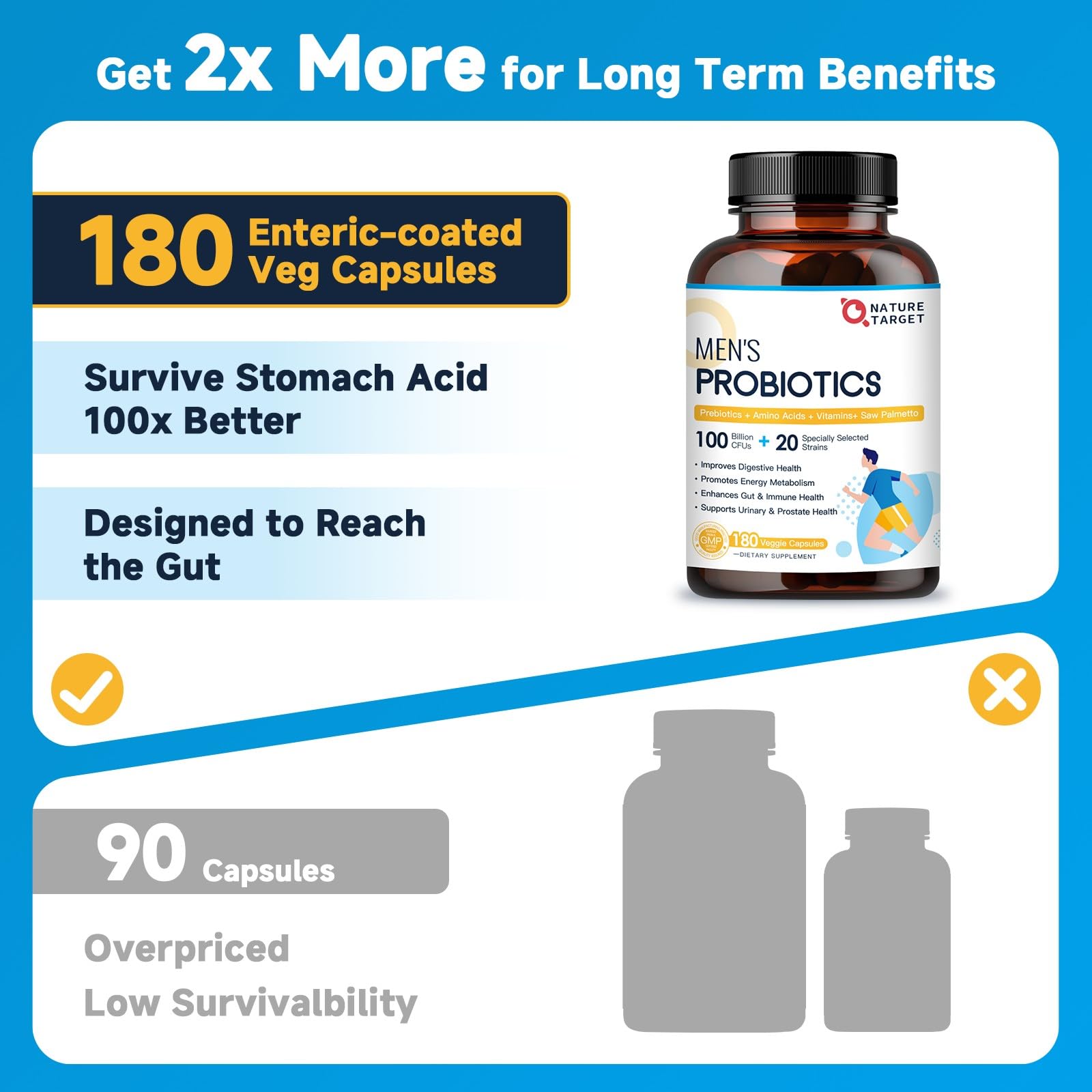 NATURE TARGET Probiotics for Men bottle on a wooden table
