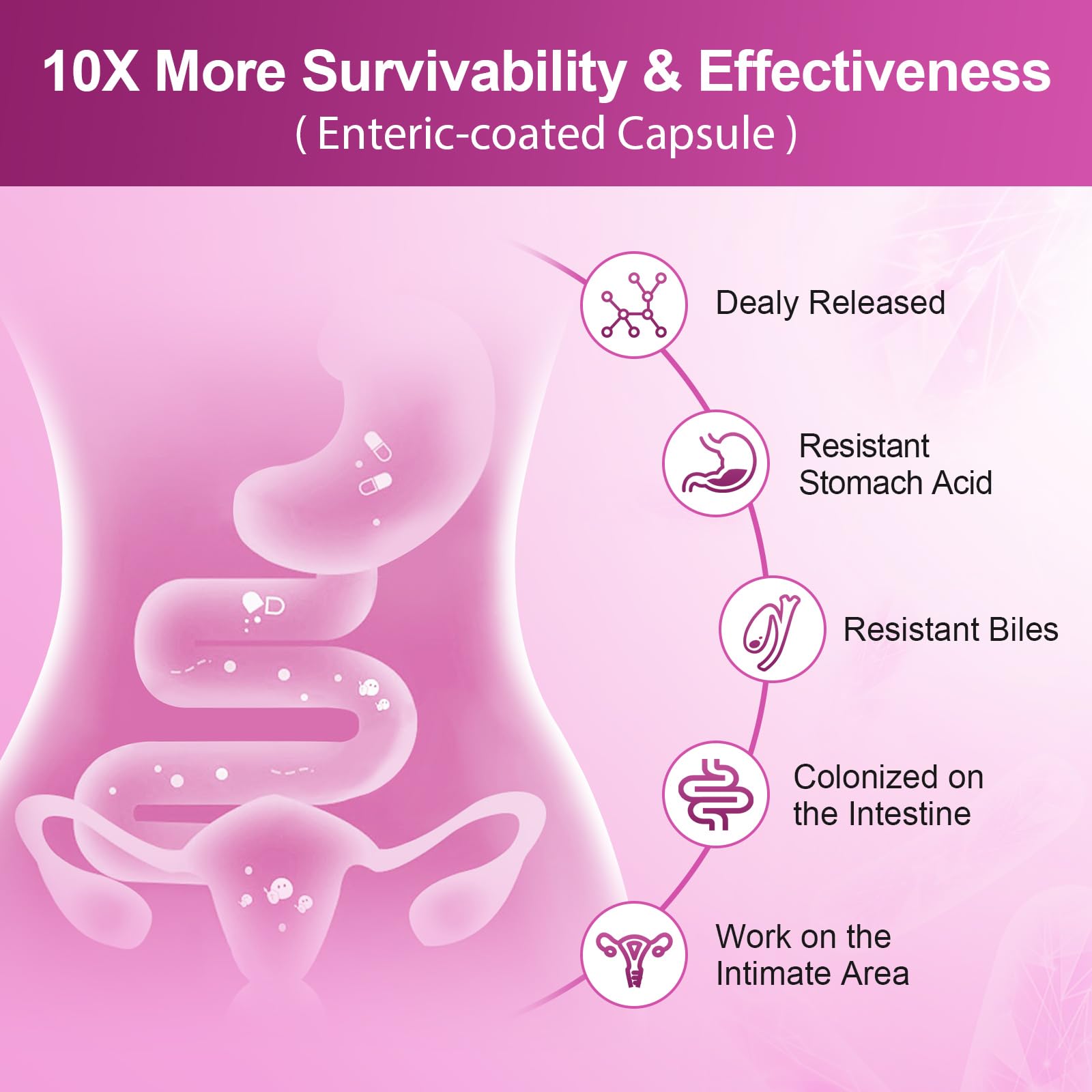 NATURE TARGET Probiotics with multivitamins