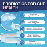 NATURE TARGET Sbo Probiotics capsule close-up
