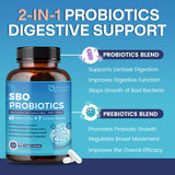NATURE TARGET Sbo Probiotics capsule size comparison