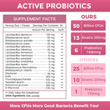 NATURE TARGET Women's Probiotics & Prebiotics close-up of powder