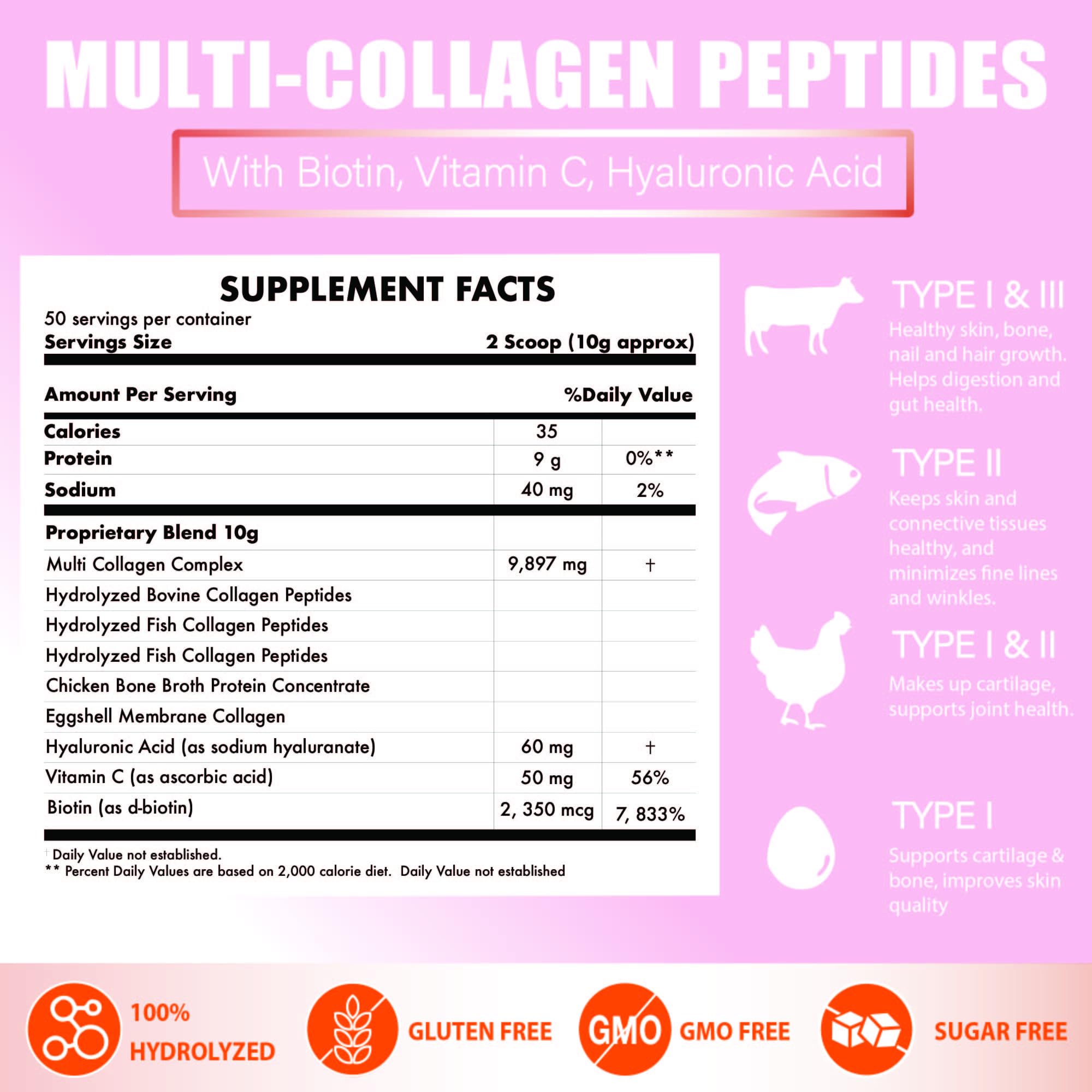 Nature4U Multi Collagen Peptides Powder serving suggestion in a smoothie