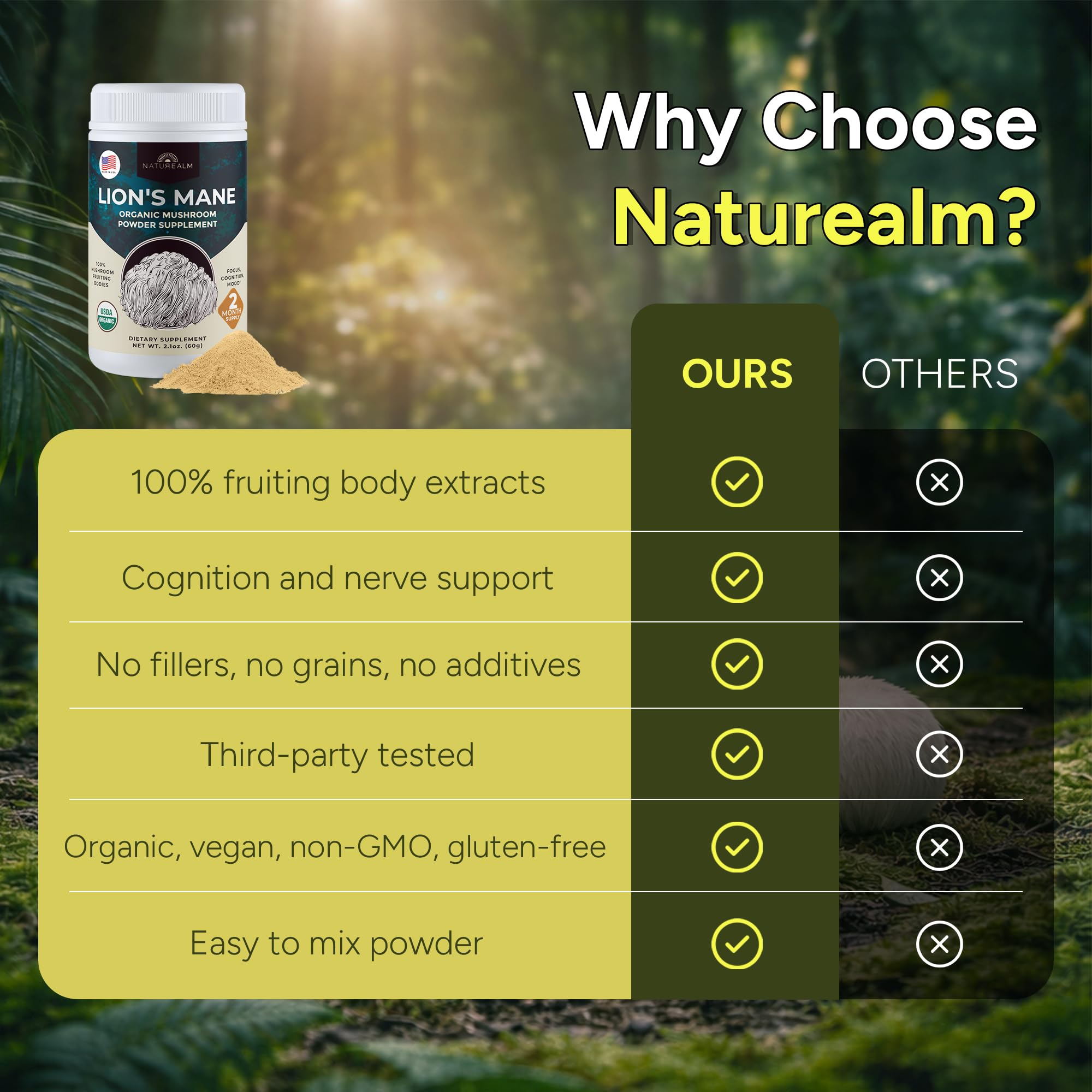 Naturealm Lion's Mane Mushroom Powder in a coffee cup