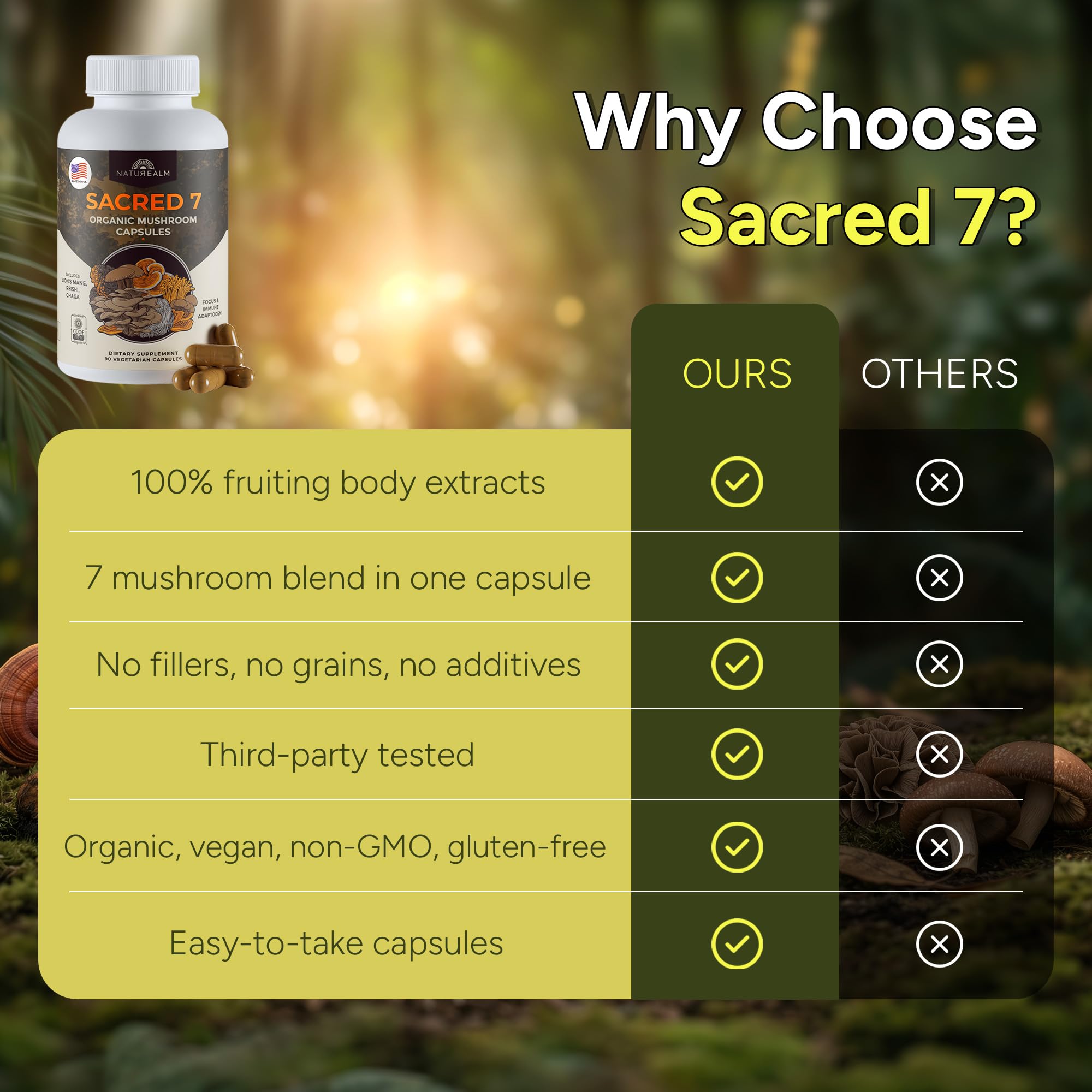Naturealm Sacred 7 Mushroom Complex bottle with capsules