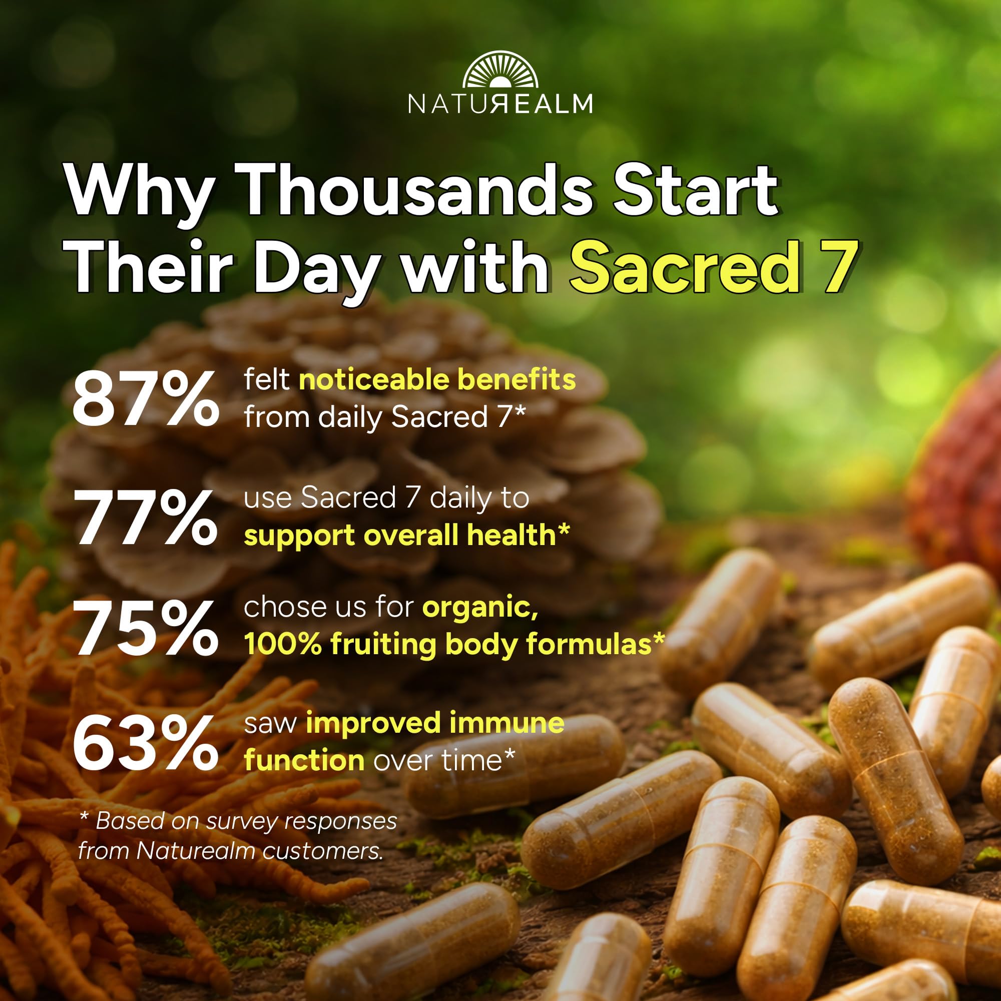 Naturealm Sacred 7 Mushroom Complex ingredients list