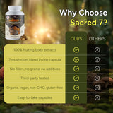 Naturealm Sacred 7 Mushroom Complex nutritional information