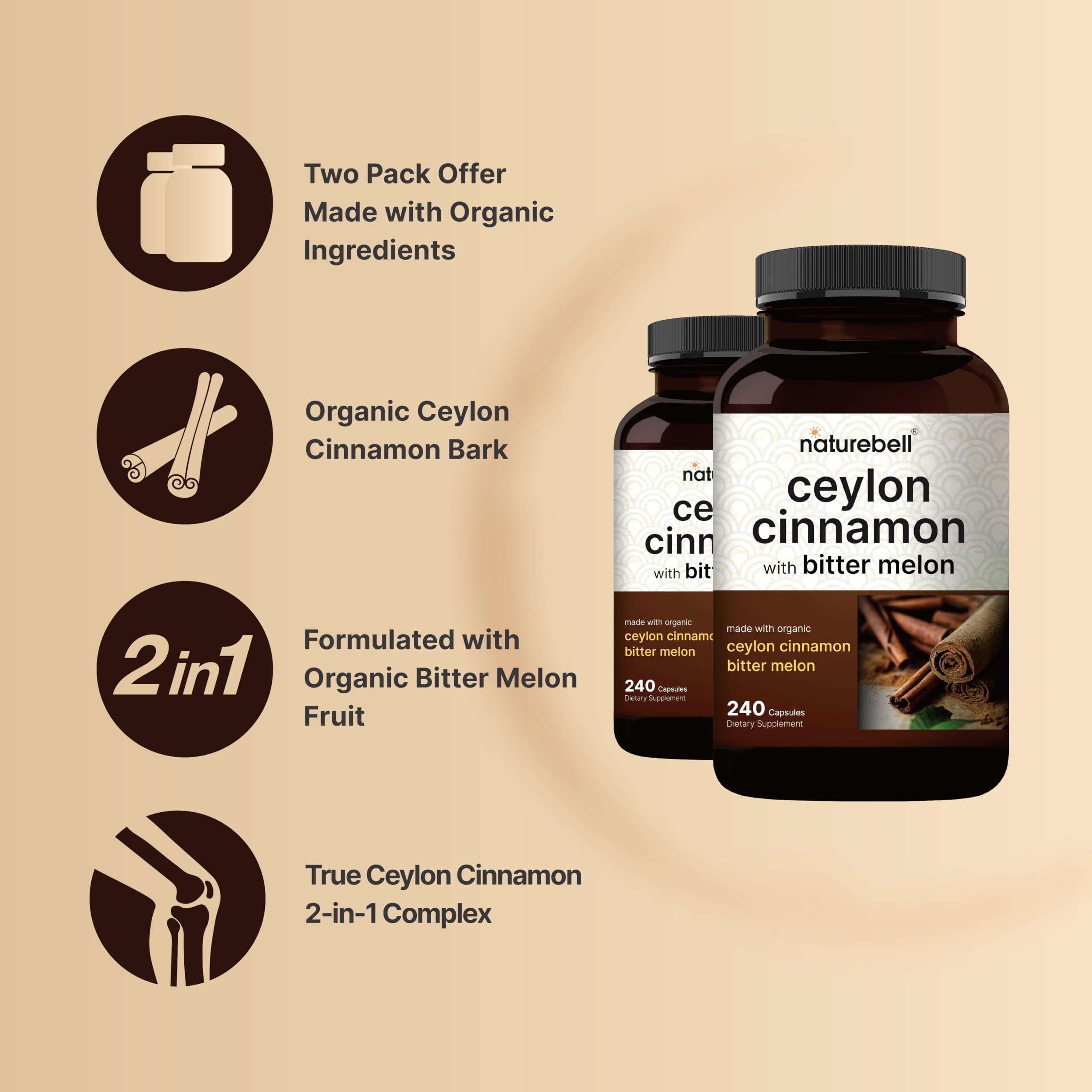 NatureBell Ceylon Cinnamon & Bitter Melon Capsules packaging