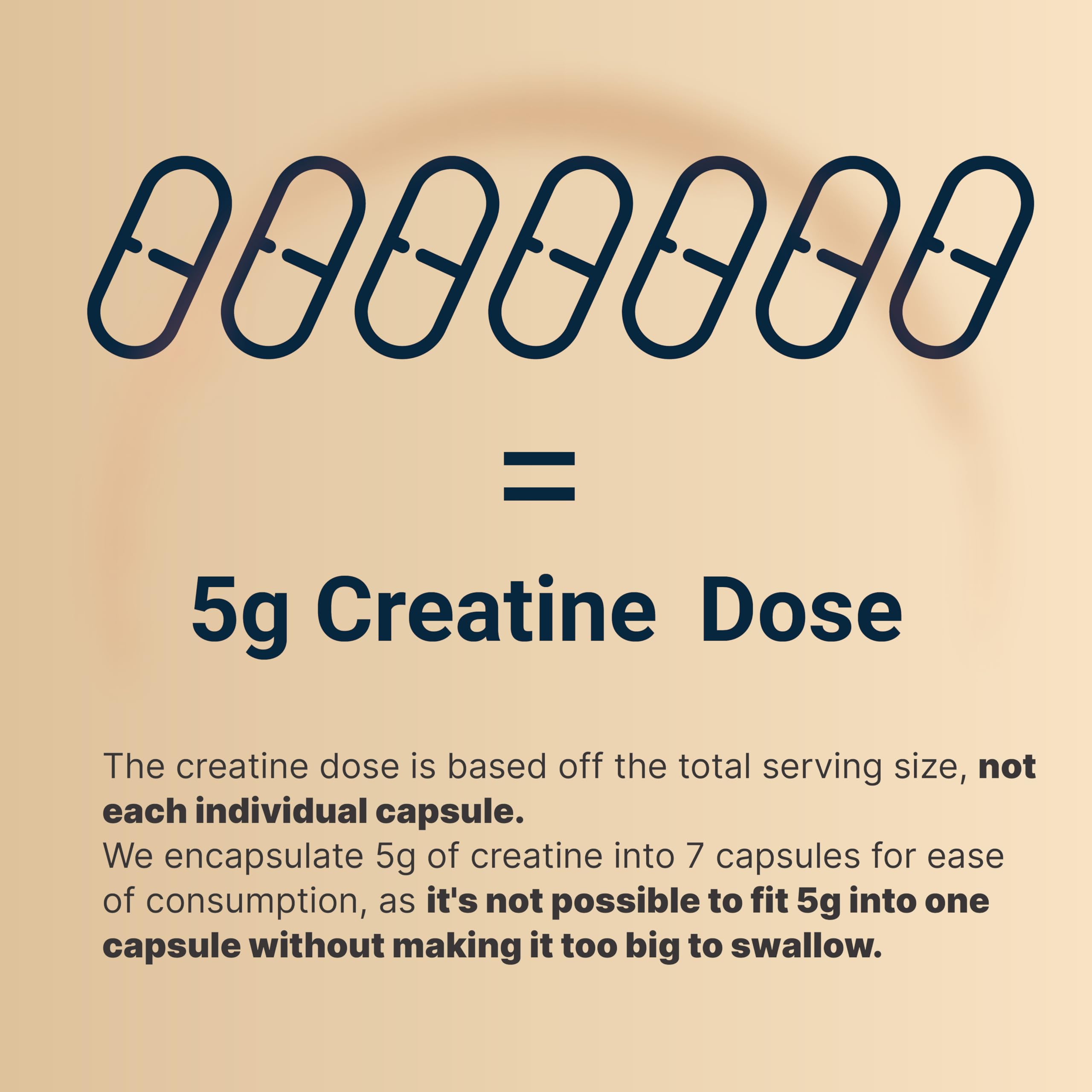 NatureBell Creatine Capsules packaging with logo