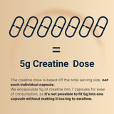 NatureBell Creatine Capsules packaging with logo