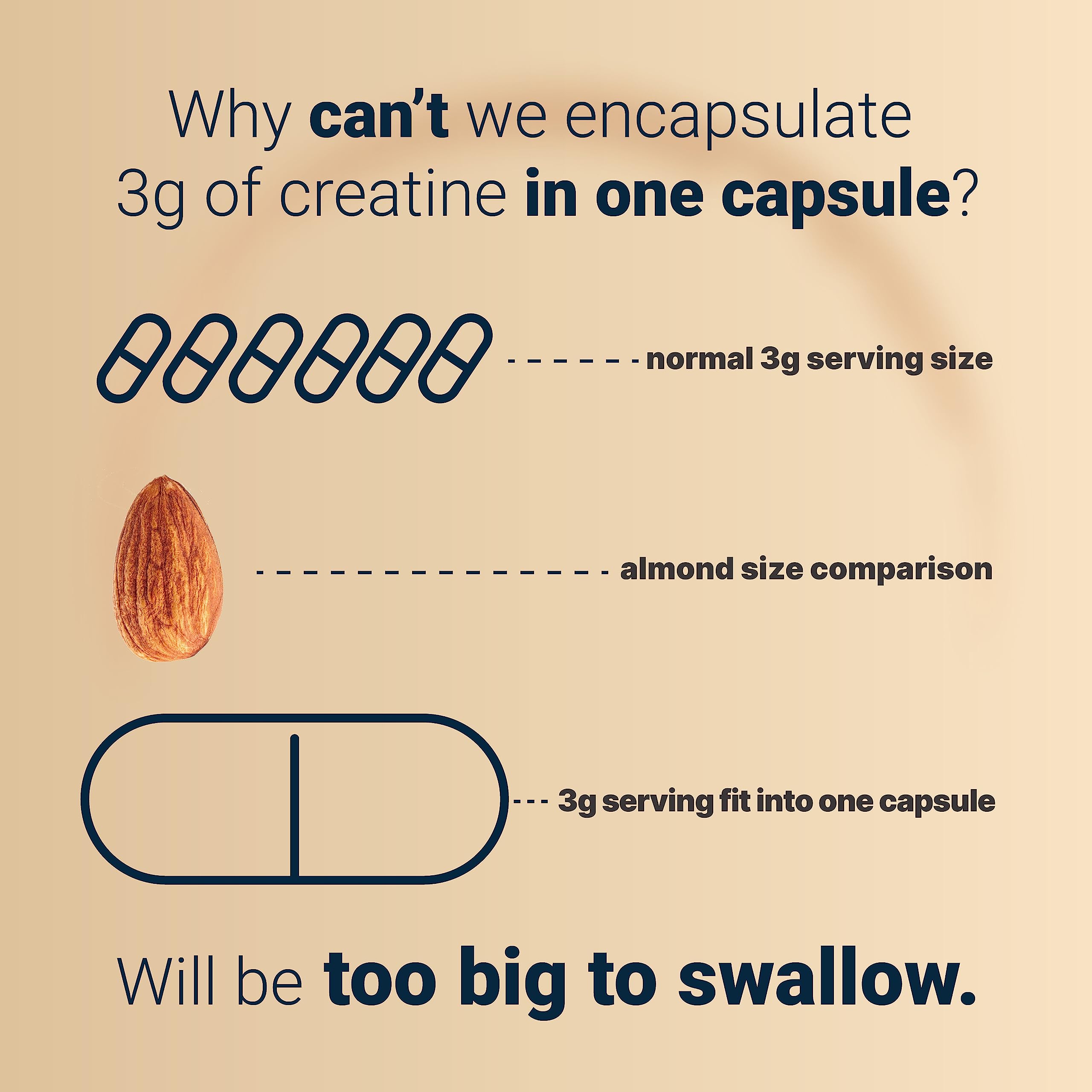 NatureBell Creatine Capsules with dosage information