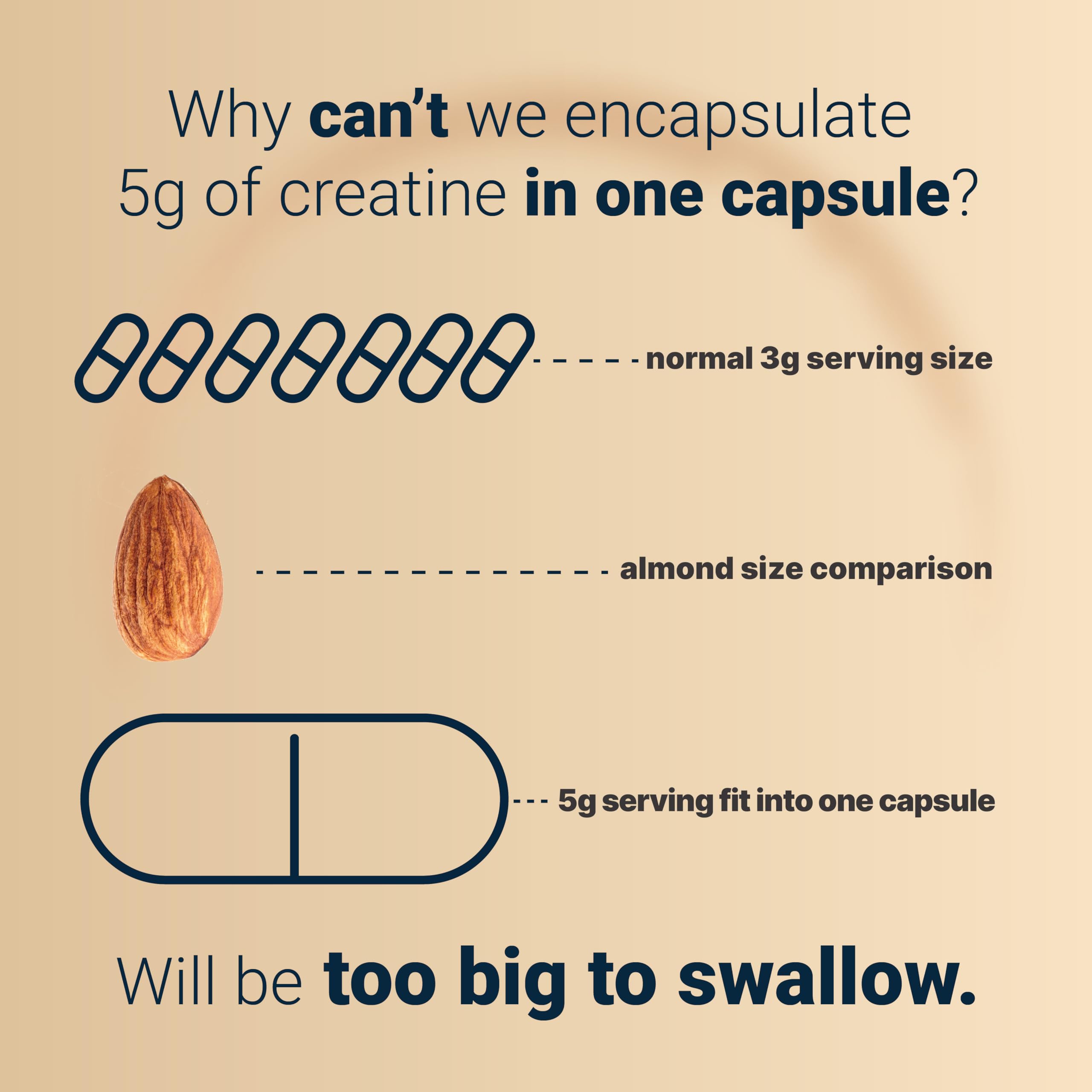 NatureBell Creatine Capsules with measuring scoop