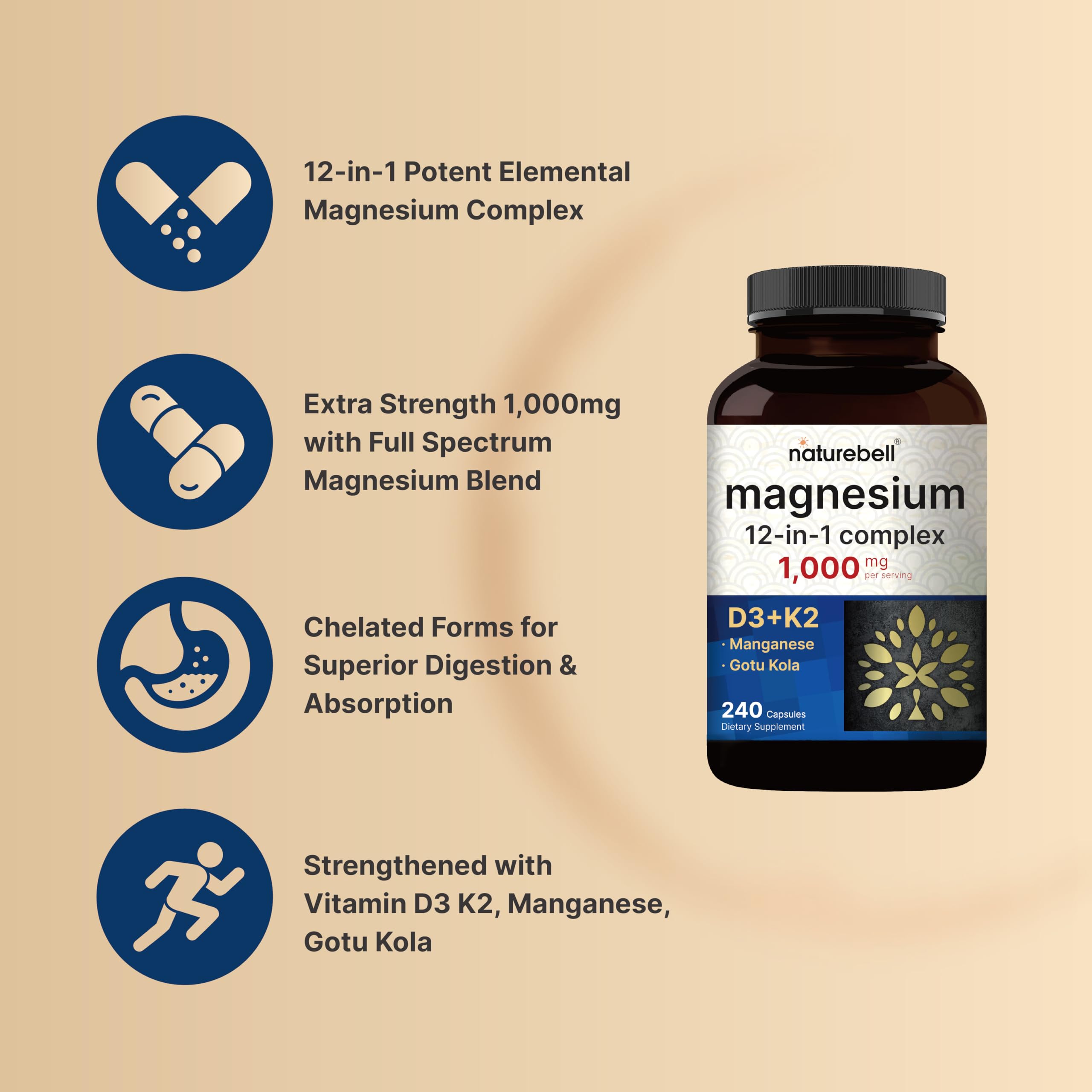 NatureBell Magnesium Complex label showing ingredients