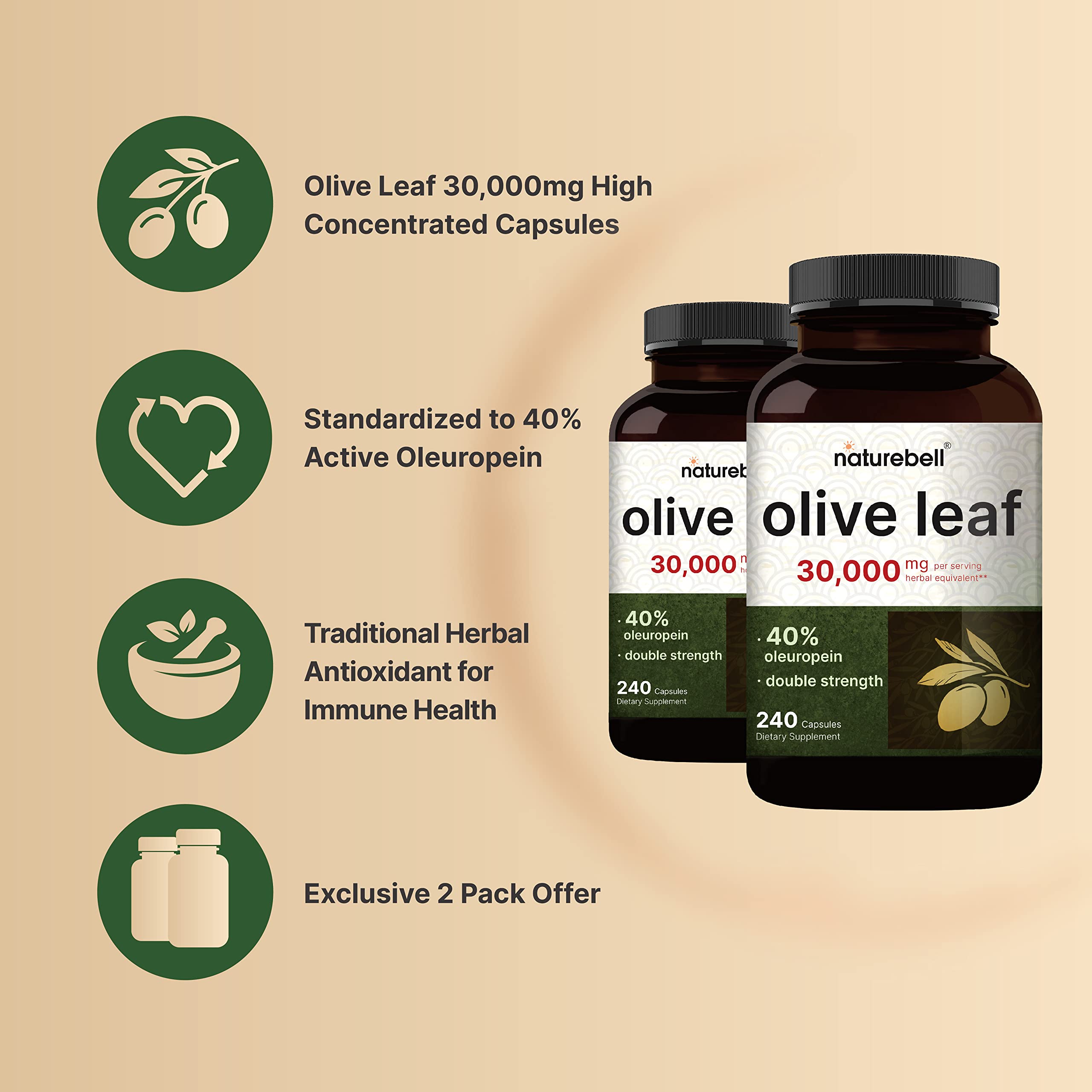 NatureBell Olive Leaf Extract side view with dosage information