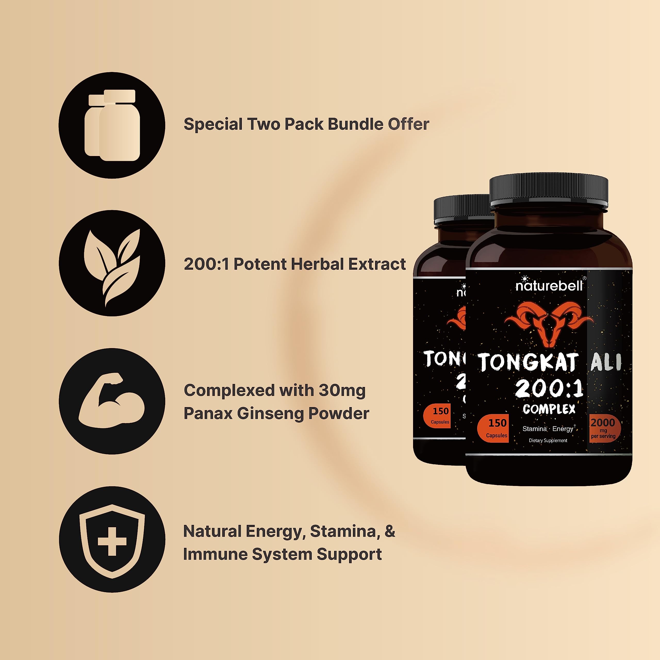 NatureBell Tongkat Ali & Panax Ginseng capsules with ingredients list