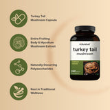 NatureBell Turkey Tail Mushroom Capsules serving size of 2 capsules