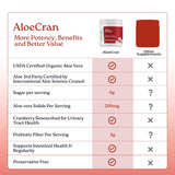 NatureCity Aloe Vera Drink Mix nutritional information