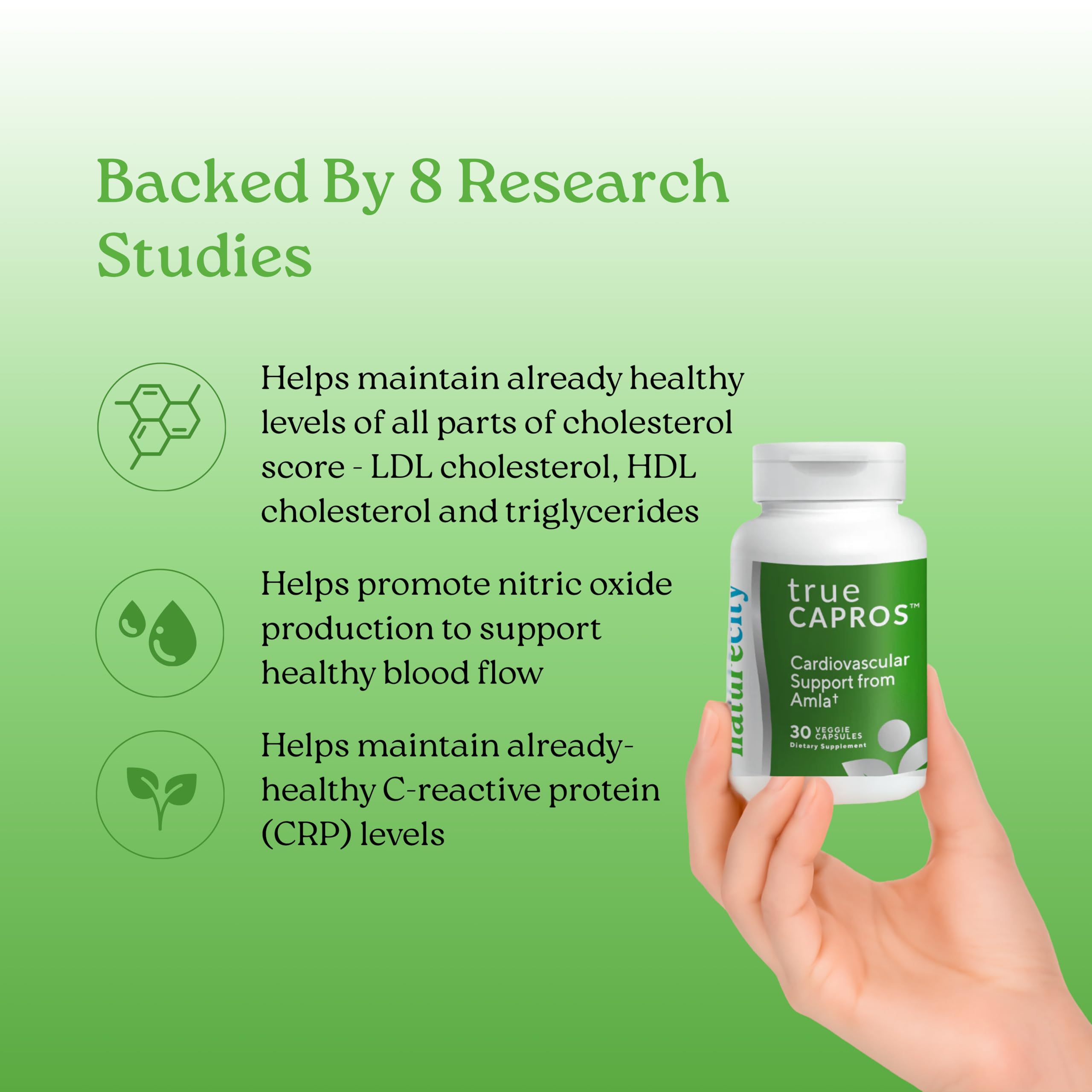 NatureCity Capros Amla Extract packaging side view