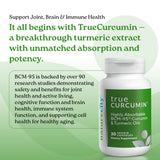 NatureCity Curcumin Capsules with turmeric root background
