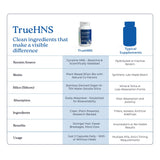 NatureCity TrueHNS Biotin Supplement 1000mcg ingredients list