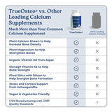 NatureCity TrueOsteo+ capsules on a wooden surface