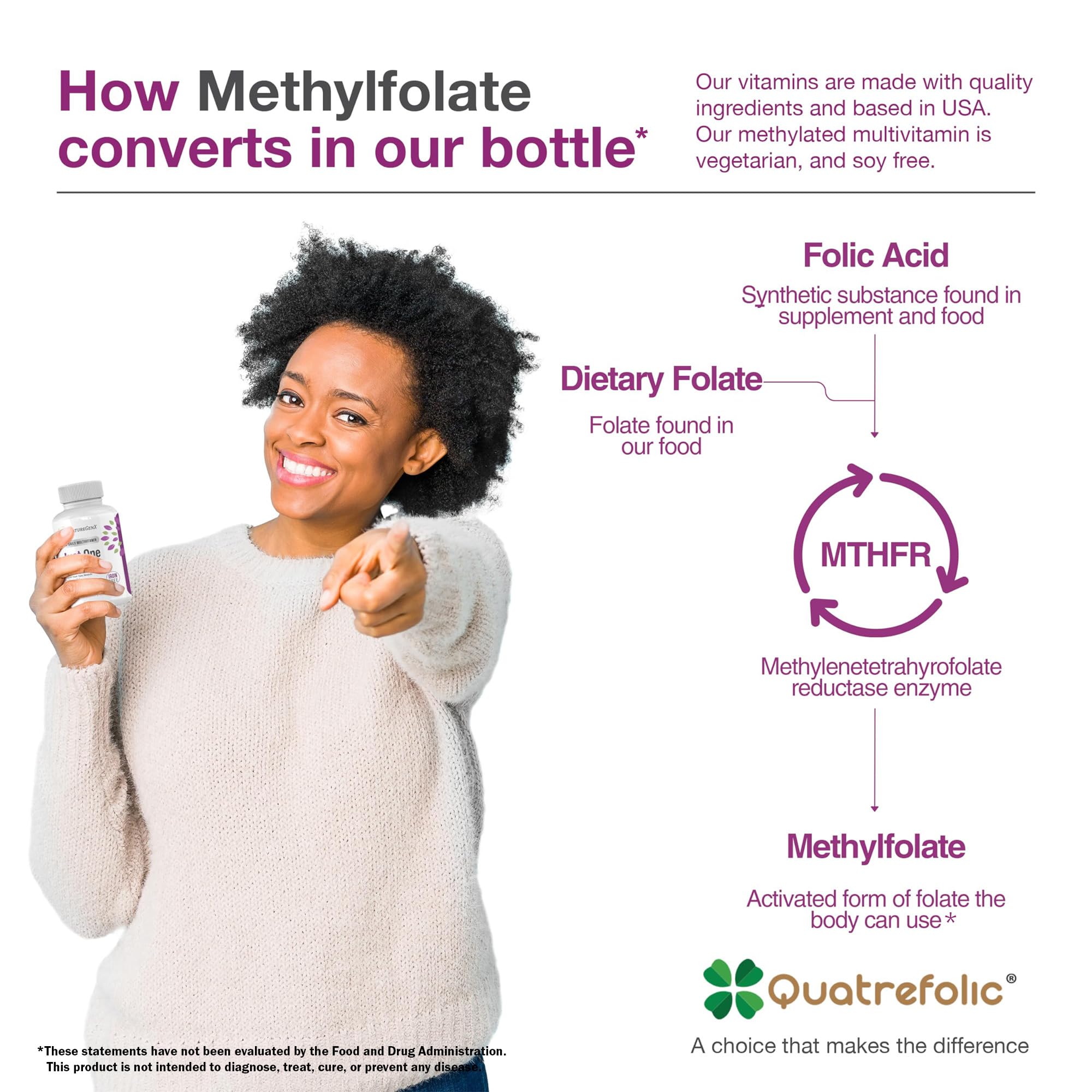 NatureGenX Methylated Multivitamin capsules in a bowl